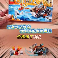 乐高气功传奇70220开箱：绝版11年涨价70%，是否值得入手？