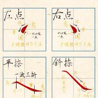 硬笔书法基础笔画运笔技法详解