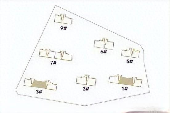 看户型图的6个核心步骤：避开买房陷阱