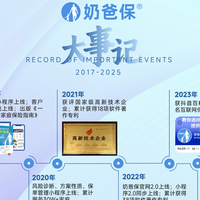 分红型保险陷阱在哪？分红型保险是什么意思？