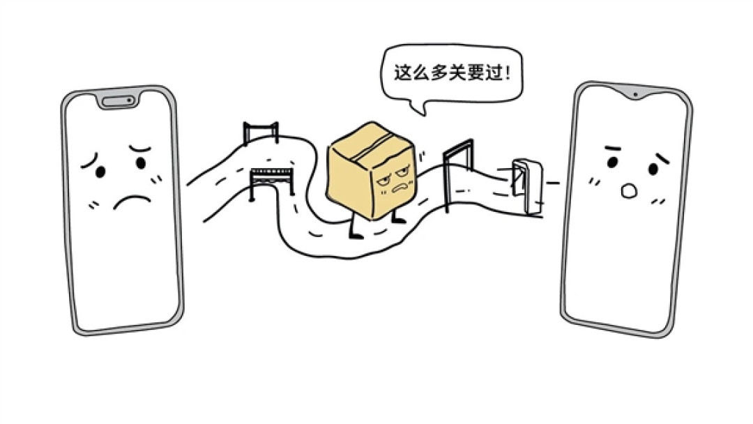 微信这一“渣”功能太实用了！不耗流量+跨系统 照片原画传输