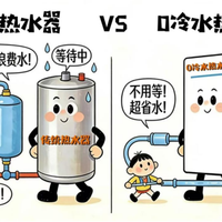 小户型装零冷水热水器，省下的等待时间远不抵多花的燃气费
