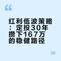红利低波策略：定投30年攒下167万的稳健路径