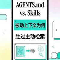实验揭示被动上下文优势：为何agents.md比主动检索更可靠