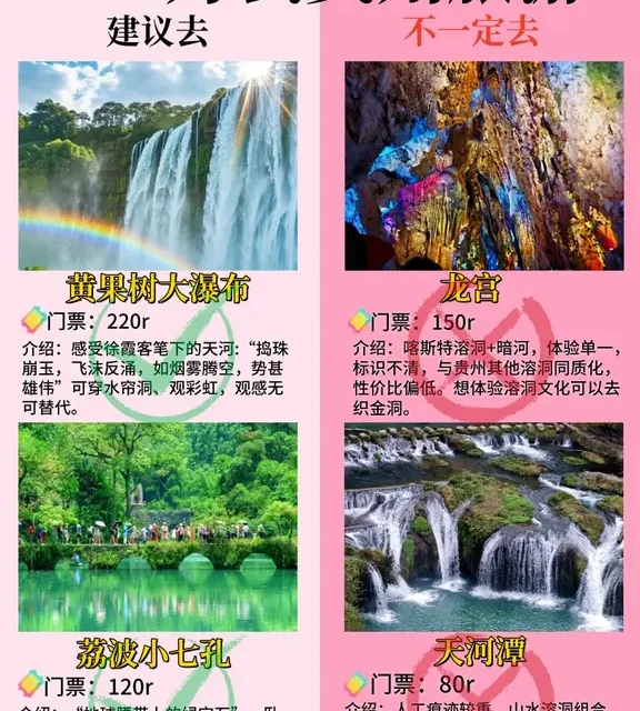 4-6月去贵州攻略📍建议去🆚不建议去
