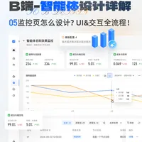 B端｜智能体监控页面该怎么设计？看这里！😍😍