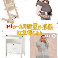 🇨🇦0-3月龄婴儿用品红黑榜 （上）