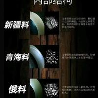 一分钟让你学会分辨和田玉三大产地料子的特点