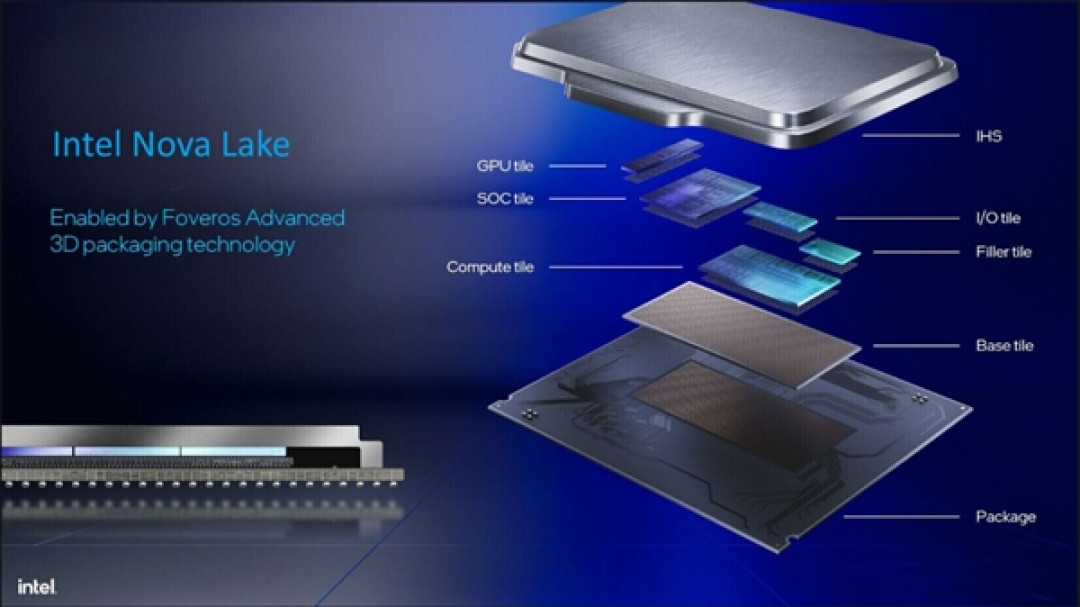 12个Xe3P核心!Intel最强核显有望登陆桌面