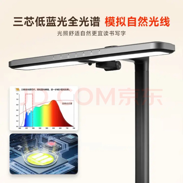 护眼灯如何选择