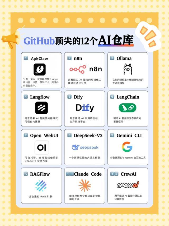 掏空GitHub！12个爆火AI开源神器，建议直接抄作业！

别再花冤枉钱买各种AI工具了，连夜扒出GitHub上12个神级开源项目！大厂都在偷偷用！
#AI工具## #大模型# #效率神器# #学习