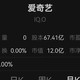  爱奇艺凉了？市值蒸发2000亿，李彦宏的牌快打光了　