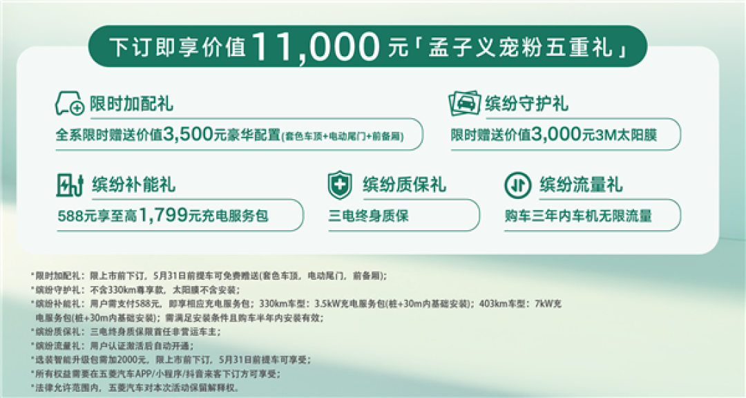 小姐姐一眼爱!五菱纯电小车缤果Pro预售:5.88万元起