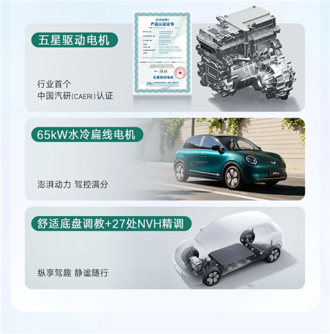 小姐姐一眼爱!五菱纯电小车缤果Pro预售:5.88万元起