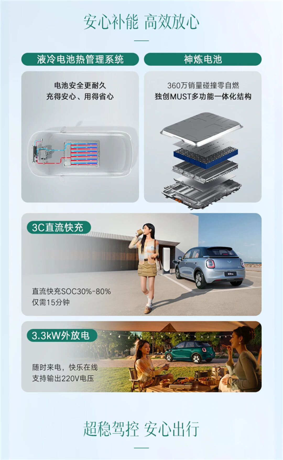 小姐姐一眼爱!五菱纯电小车缤果Pro预售:5.88万元起