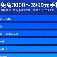 亓纪的想法 篇零：安兔兔次旗舰性价比榜单：小米17仅排第八，第一名意料之中