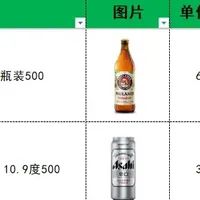2026年高性价比啤酒好价选购指南
