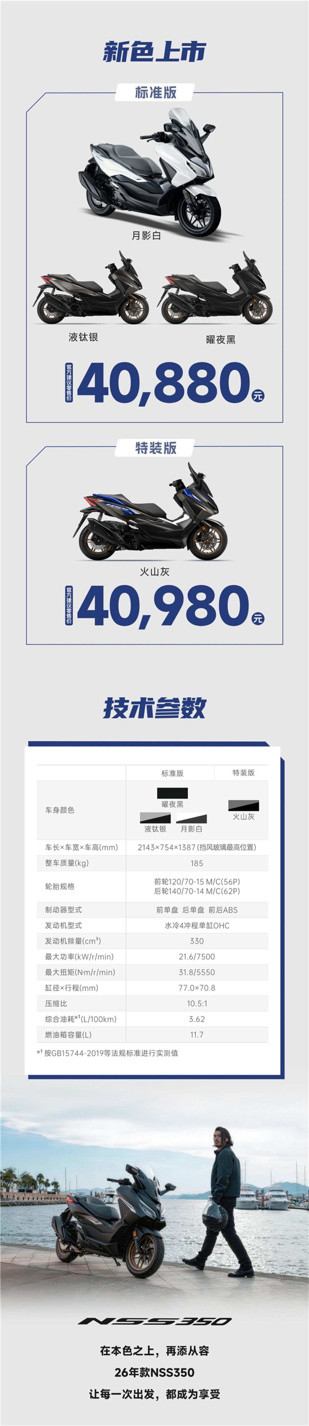 40880元起标配eSP+单缸水冷发动 新款本田NSS350中排踏板摩托车发售