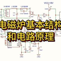 想知道电磁炉怎么工作？3分钟看懂核心电路结构