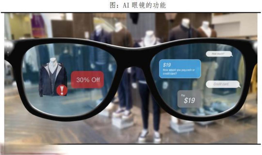 AI眼镜三国杀：Meta激进，华为务实，苹果保守，谁能笑到最后？
