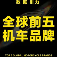 全球五大顶级机车品牌特色综述