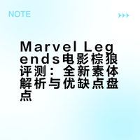 令人陌生，Marvel Legends电影棕狼