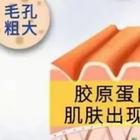 坚持吃胶原蛋白肽100天，我的皮肤发生了什么变化？