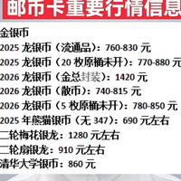 4月11日黄金白银邮币卡重要行情参考