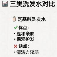 选错洗发水=毁头皮！三类表活真相：温和清洁才是护发关键