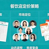 6个餐饮定价真相，第3个让我多赚了2万，很多老板看完连夜改菜单