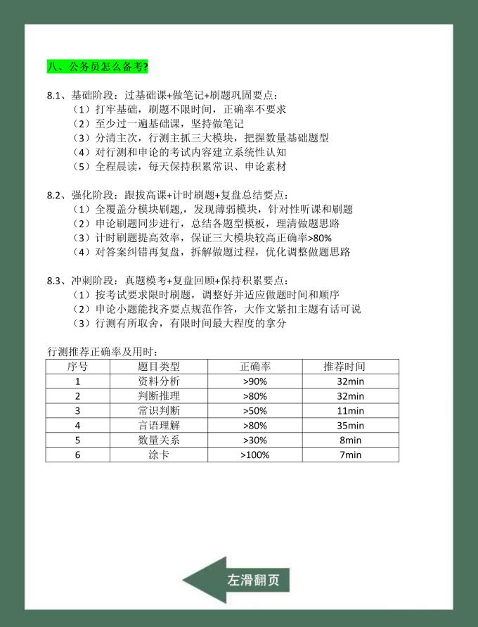 在线教育