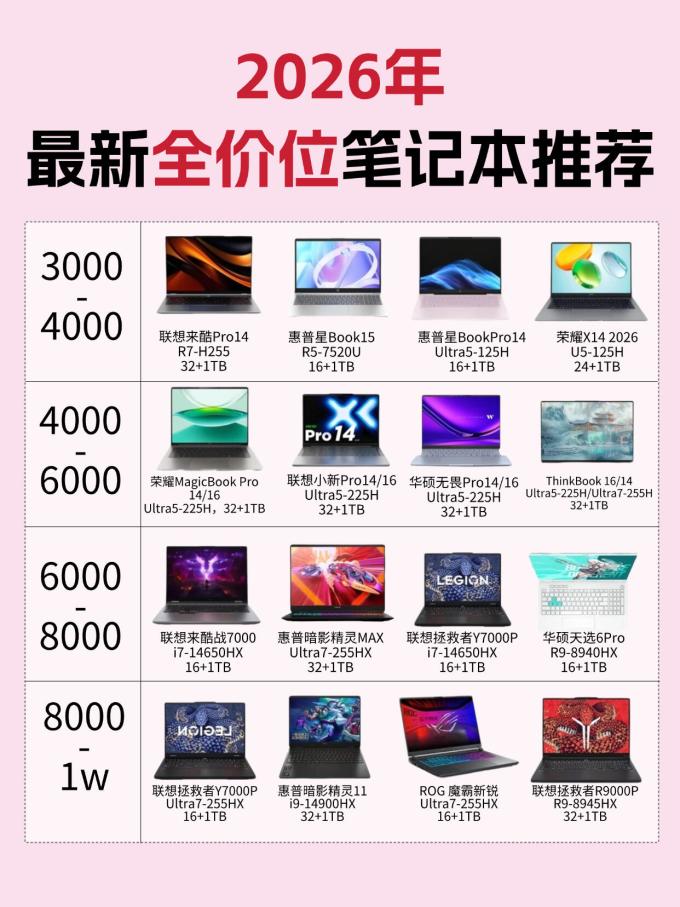 联想笔记本电脑
