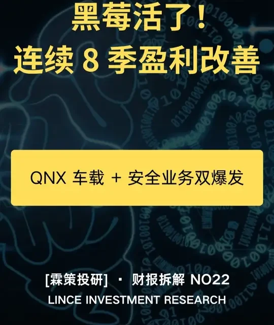 黑莓连续8季盈利：靠QNX车载业务与安全服务实现转型