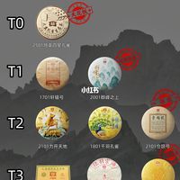 重磅消息！四月份大益茶｜近期回收行情参价！