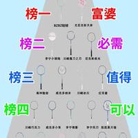 羽毛球拍段位榜曝光！你的球拍在第几层？富婆款直接封神！