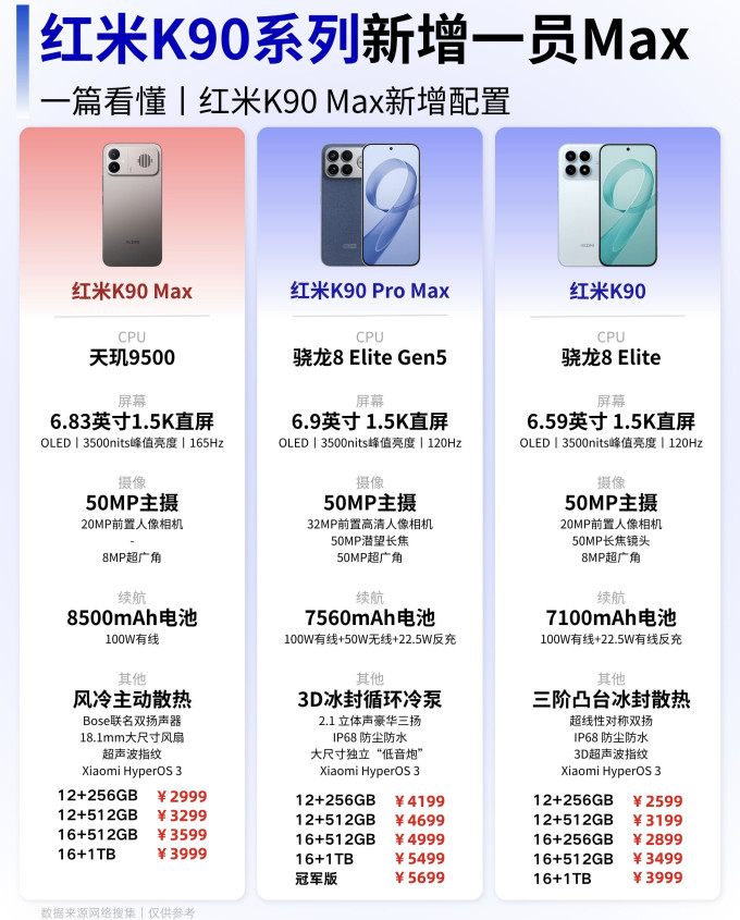红米安卓手机