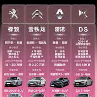 🚗法系四美｜可以靠颜值，却偏要做底盘大师