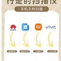 藏太深!华为自带免费扫描仪,打印归档一键完成,告别付费APP