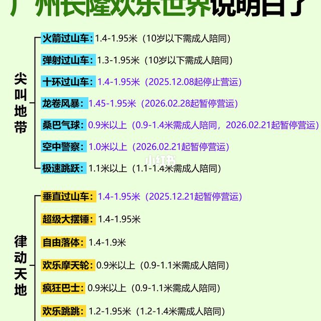 谁懂啊！终于有人把广州长隆说清楚了