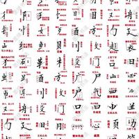 楷书结构与笔画精解：从单字到规律