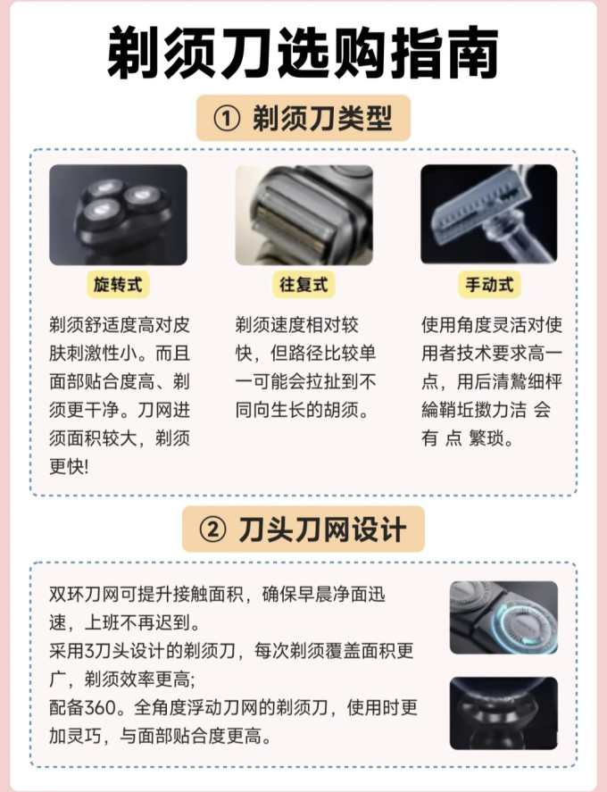 吉列手动剃须刀