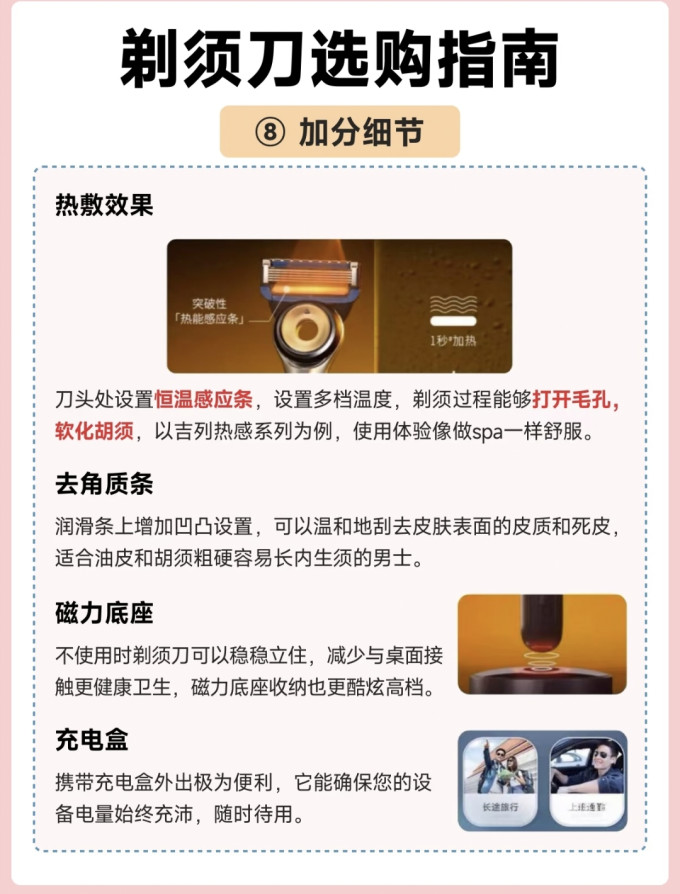 吉列手动剃须刀
