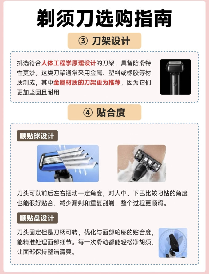 吉列手动剃须刀