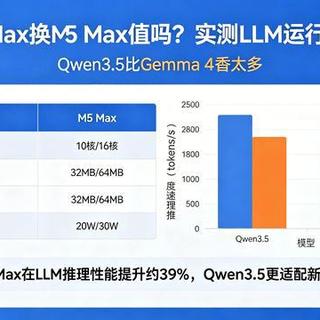 M1 Max换M5 Max值吗？实测LLM运行差距，Qwen3.5比Gemma 4香太多