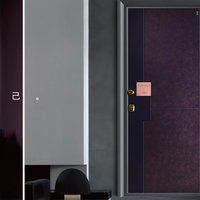 聊一个扎心的事：你花大价钱买的门，可能从根上就没选对