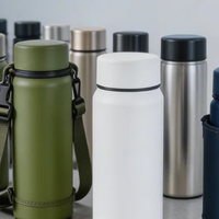 2026全新测评：保温杯品牌前十名排名榜，讲解怎么选更安全优质