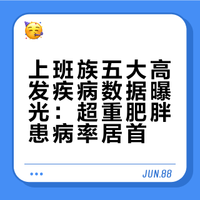 ## 每2人就有1人中招！全国4.75亿上班族，超重/肥胖排第一，其次是甲状腺结节、脂肪肝、血脂异常、高血压。有多少人知道这些威胁上班族的“沉默的杀手”？转存，从今天开始守住身体底线！#