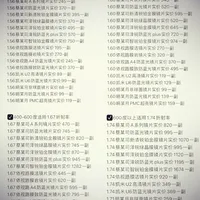 配眼镜而已，直接抄作业就好了！