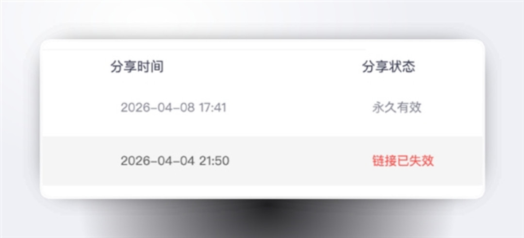 史上最严!网盘禁止传播海外影视资源引热议:大量公开分享链接一夜失效