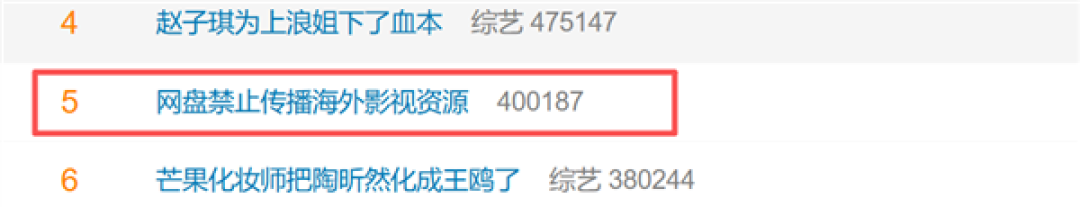 史上最严!网盘禁止传播海外影视资源引热议:大量公开分享链接一夜失效